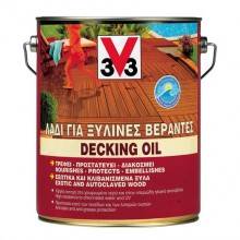 DECKING OIL TEAK V33 2.5 ΛΙΤΡΑ (ΛΑΔΙ ΓΙΑ ΞΥΛΙΝΑ ΔΑΠΕΔΑ)